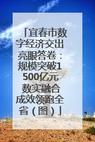 宜春市数字经济交出亮眼答卷：规模突破1500亿元 数实融合成效领跑全省（图）